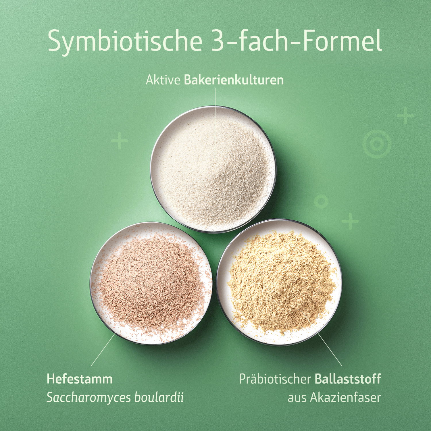 Combi Flora Symbio Pulver - 70g