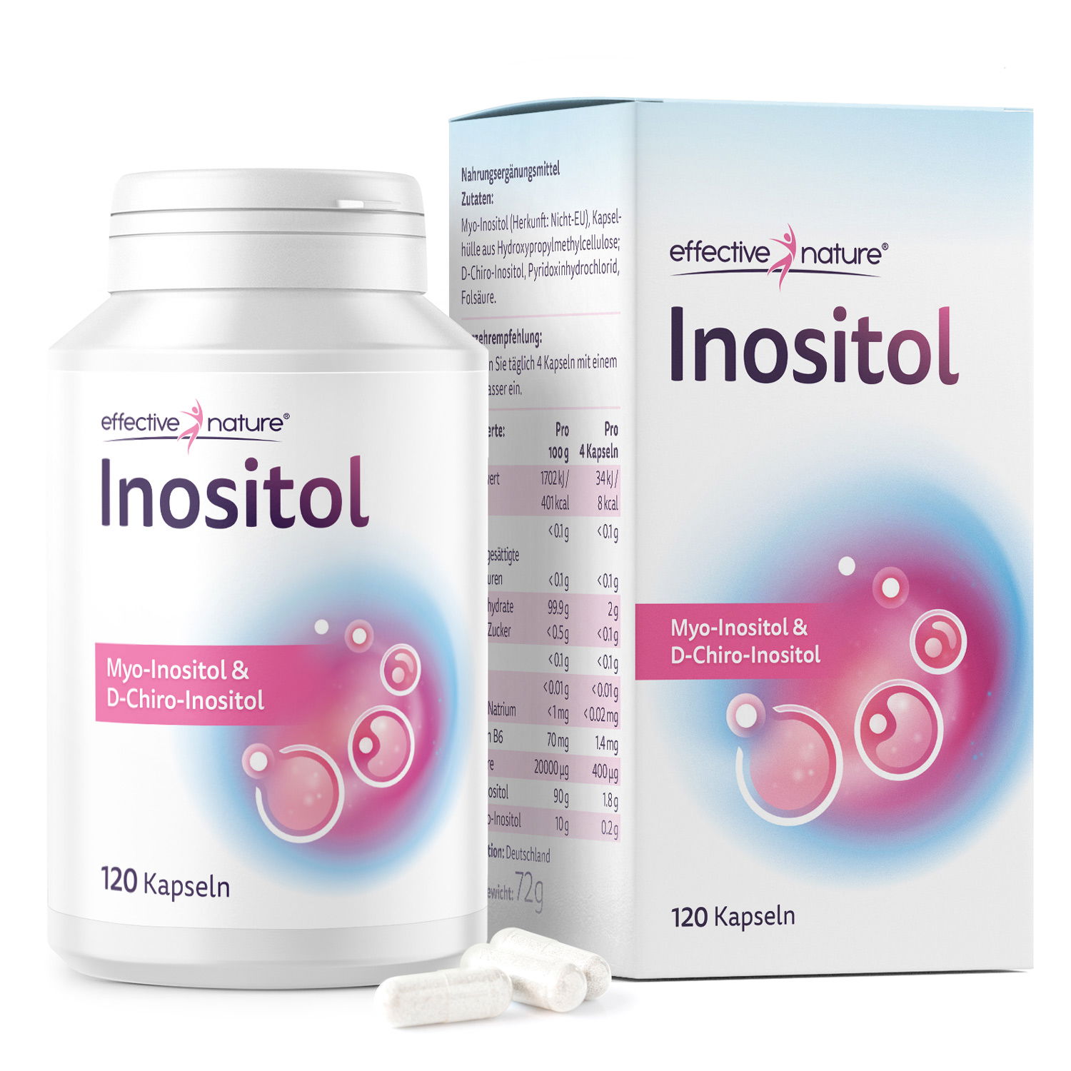 Abbildung Inositol Kapseln