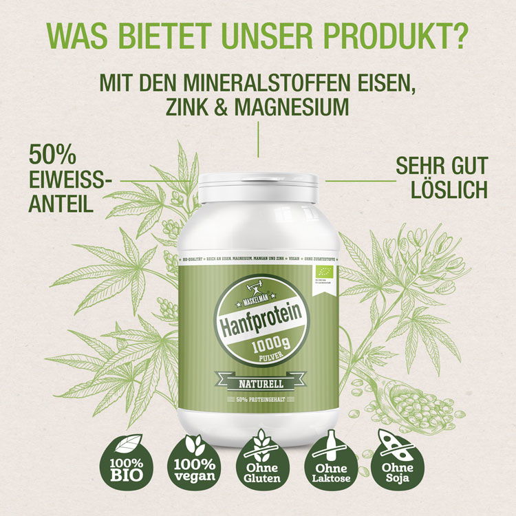 Verpackung von Hanfprotein 1000g mit 50% Eiweißanteil, angereichert mit Eisen, Zink und Magnesium. Das Produkt ist sehr gut löslich, 100% bio, vegan, glutenfrei, laktosefrei und sojafrei.