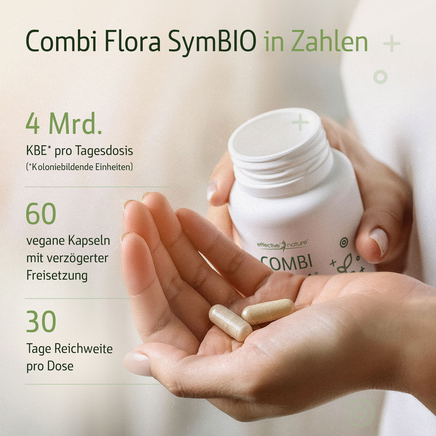 Combi Flora SymBIO in Zahlen: 4 Mrd. KBE Tagesdosis, 60 vegane Kapseln mit verzögerter Freisetzung, 30 Tage Reichweite pro Dose