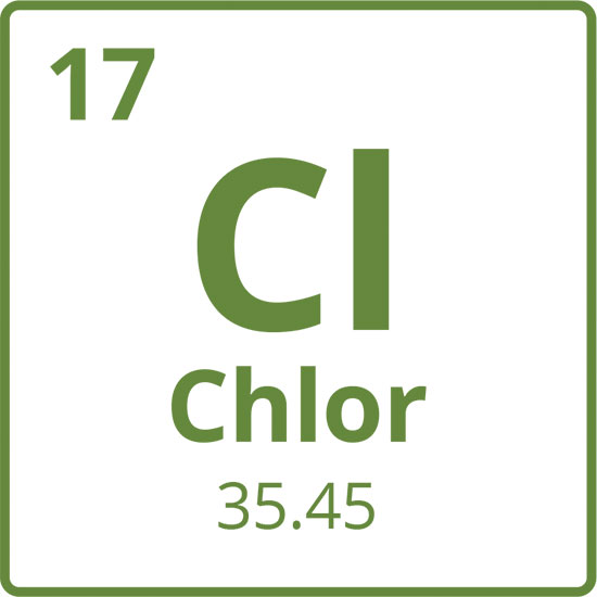 Symbol für Chlor im Periodensystem der Elemente