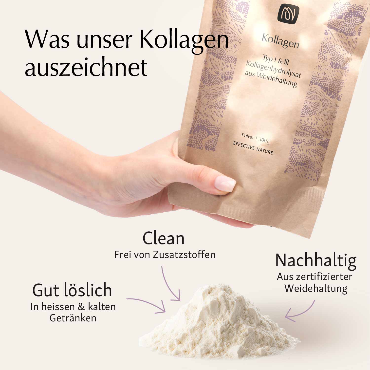 Was unser Kollagen auszeichnet: clean (frei von Zusatzstoffen), Gut löslich, Nachhaltig