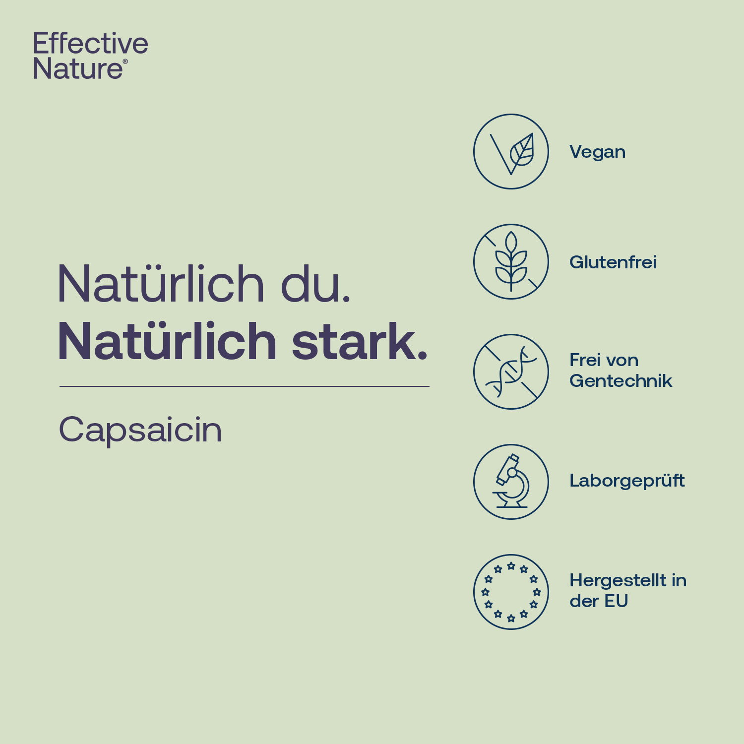 Capsaicin - Cayenne Pfeffer Kapseln - 60 Stk. - 36g