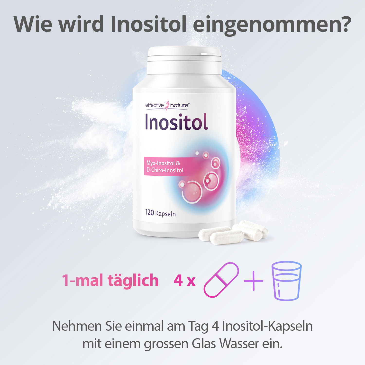 Anleitung zur Einnahme von Inositol-Kapseln mit Wasser