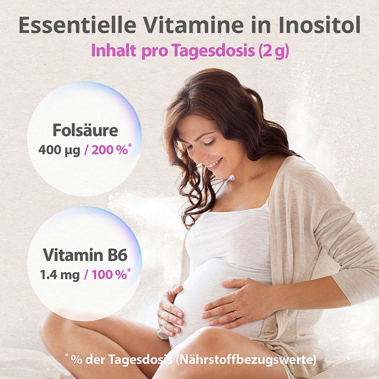 Schwangere Frau hält ihren Bauch, umgeben von Informationen über Folsäure und Vitamin B6 in Inositol