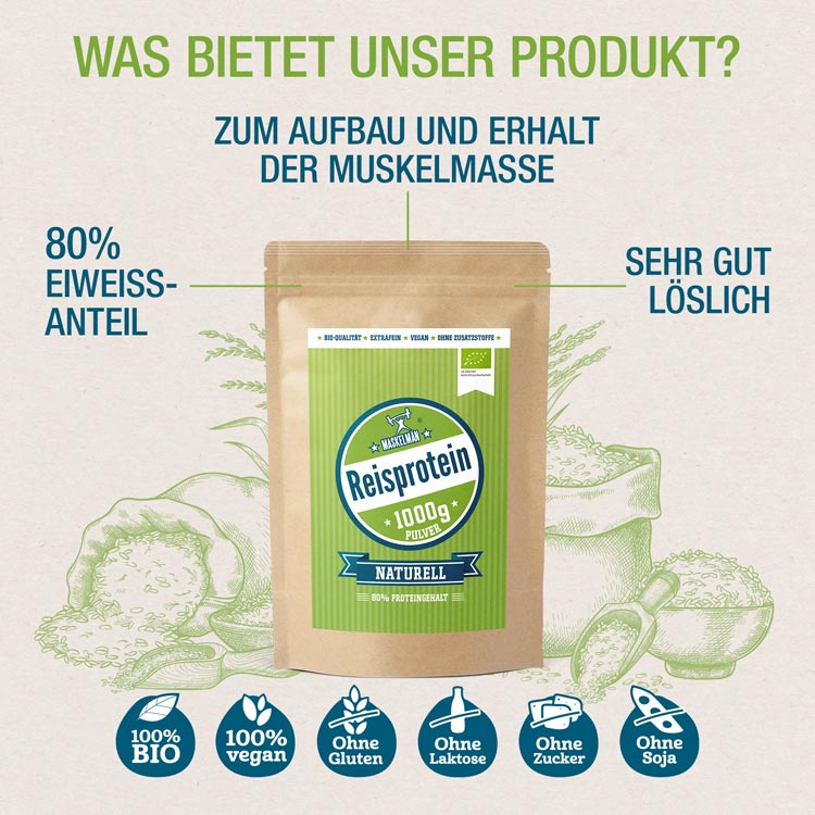 Was bietet unser Produkt? 80% Eiweißanteil, sehr gut löslich, zum Aufbau und Erhalt der Muskelmasse