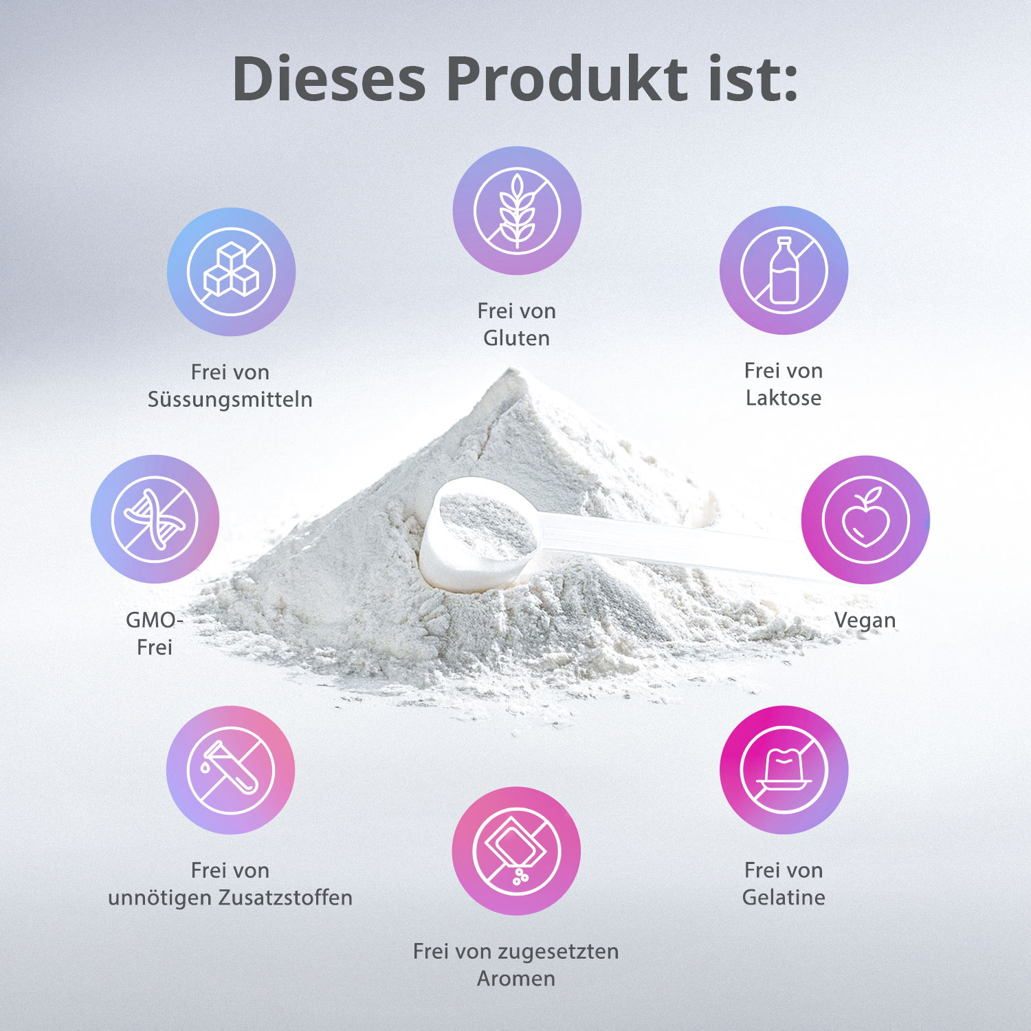 Weißes Pulver in einem Messlöffel, umgeben von Symbolen für glutenfrei, laktosefrei, vegan, ohne Süßstoffe, ohne unnötige Zusatzstoffe, gelatinefrei, GMO-frei, ohne zugesetzte Aromen.