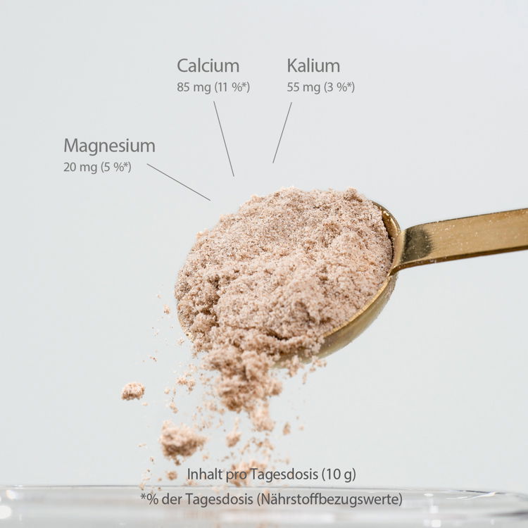 Gesundheitliche Vorteile von Blumenkohl: Vitamine und Nährwerte Diagramm über Blumenkohl mit Vitaminen und Nährstoffanteilen
