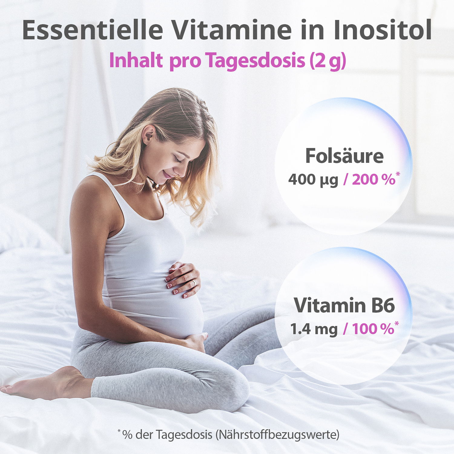 Schwangere Frau sitzt auf dem Bett und hält ihren Bauch, daneben Informationen zu Folsäure und Vitamin B6 in Inositol