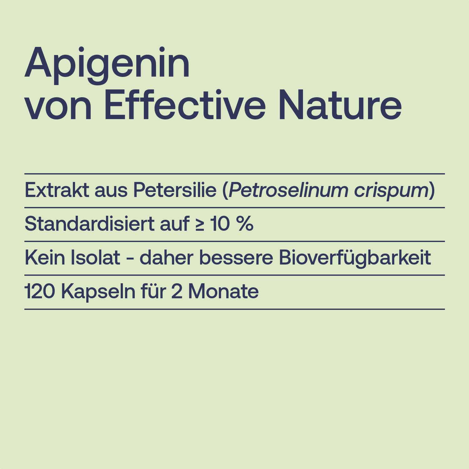 USPs zum Apigenin