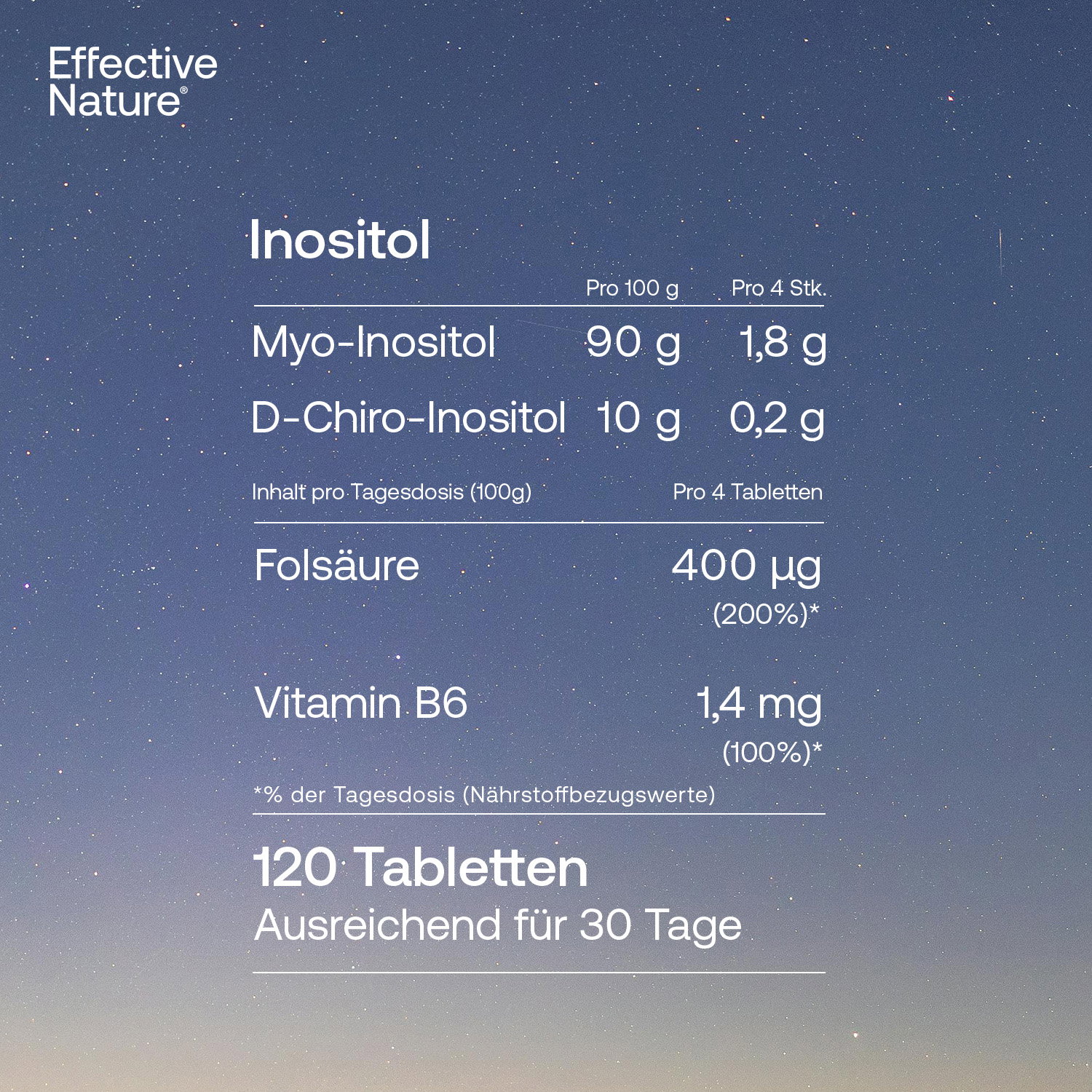 Inositol-Tabletten - bei Zyklusstörungen wegen des PCO-Syndroms