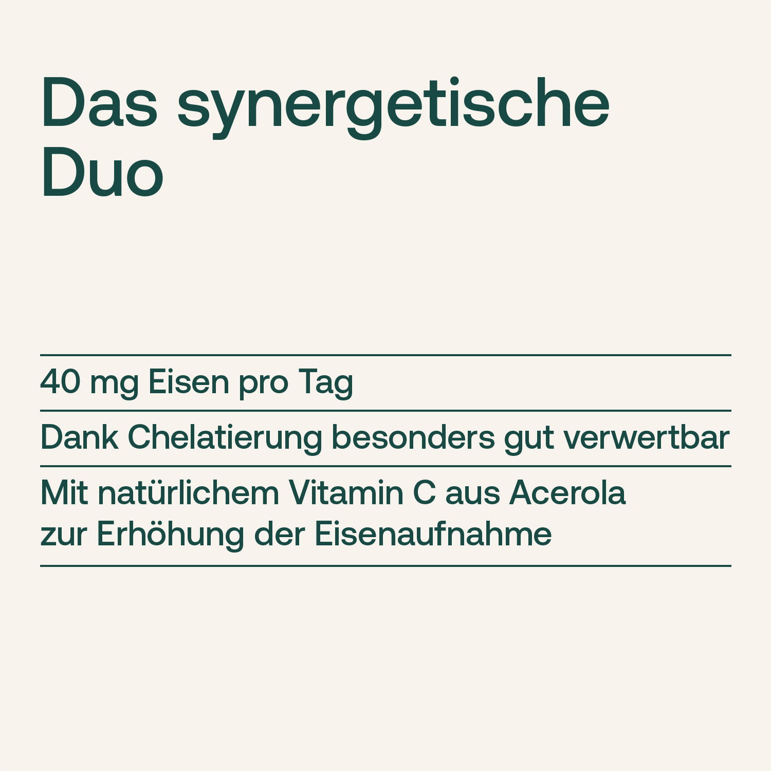 Eisen Bisglycinat Claimgrafik mit 40 mg Eisen täglich, Chelatierung, Vitamin C aus Acerola zur verbesserten Aufnahme