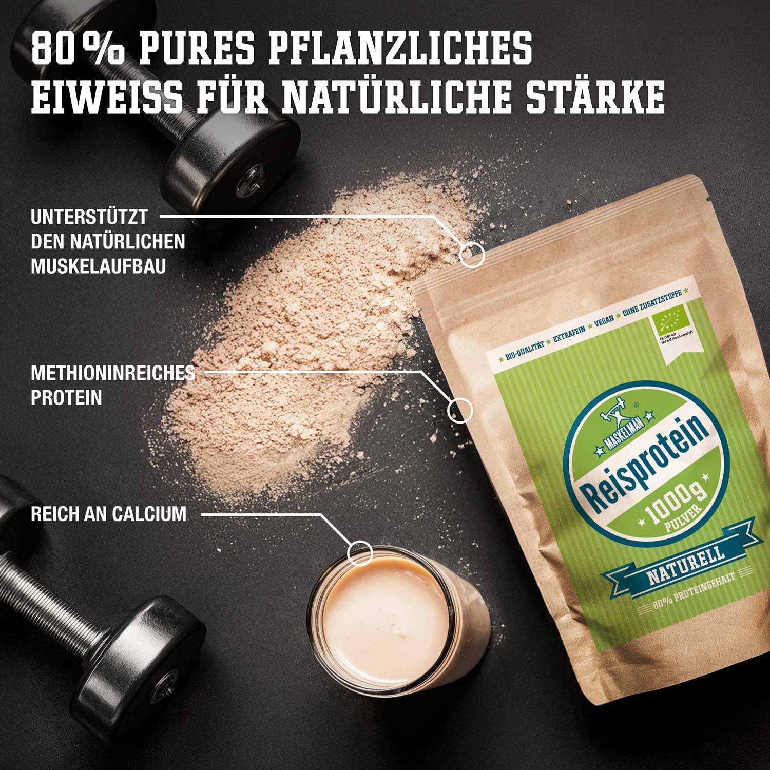 Mit über 80% Eiweissanteil 