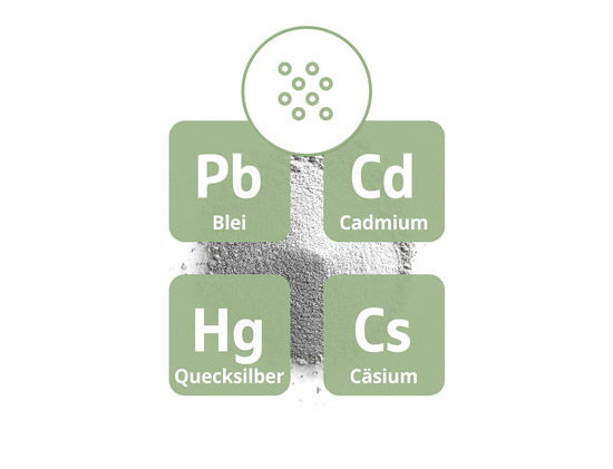 Bentonit hilft bei der Beseitigung von Schwermetallen