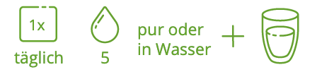 Verzehrempfehlung Jod-Tropfen von effective nature