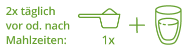 Verzehrempfehlung Galactose